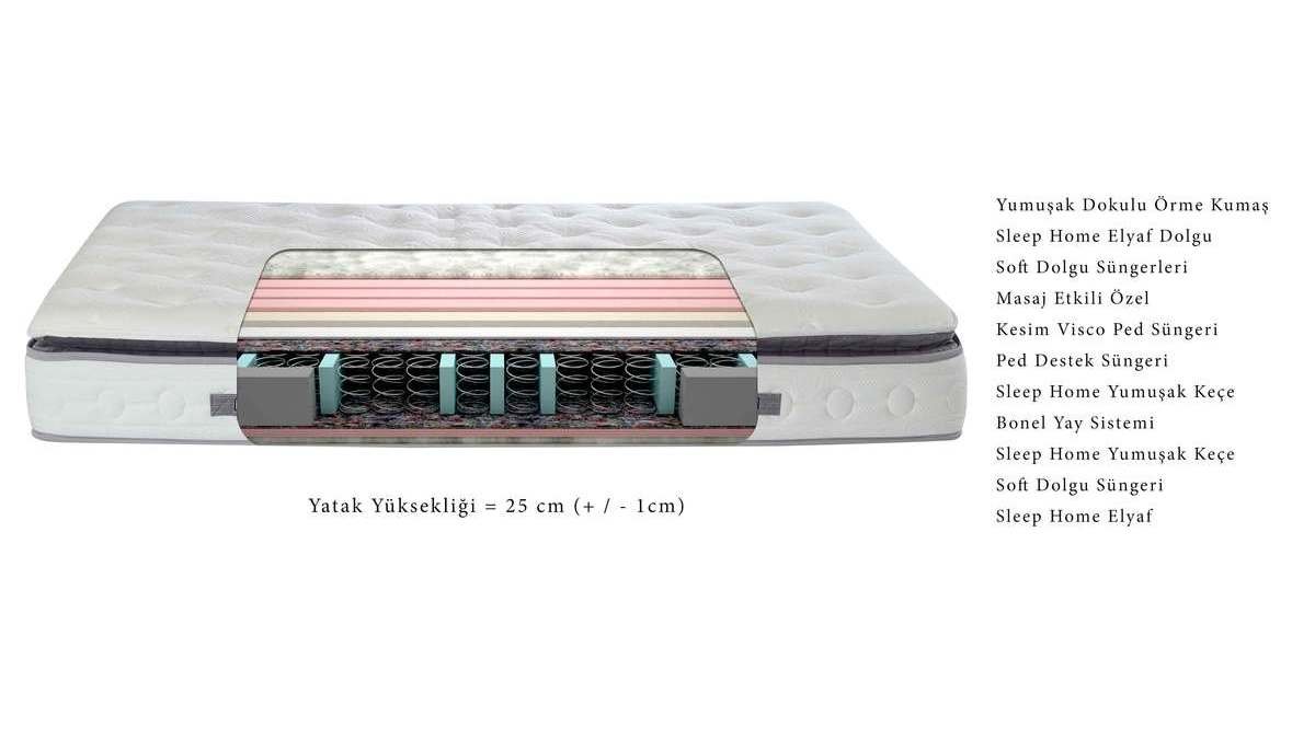 EXTRA FORM ORTOPEDİK YATAK Vivense