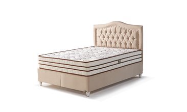 SARAY YATAK BAZA BAŞLIK SETİ 90X190