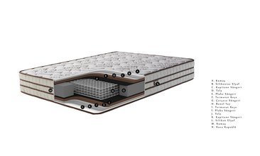 SARAY YATAK BAZA BAŞLIK SETİ 90X190