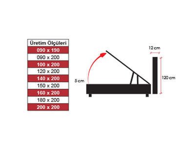 RONA ÇİFT KİŞİLİK BAZA